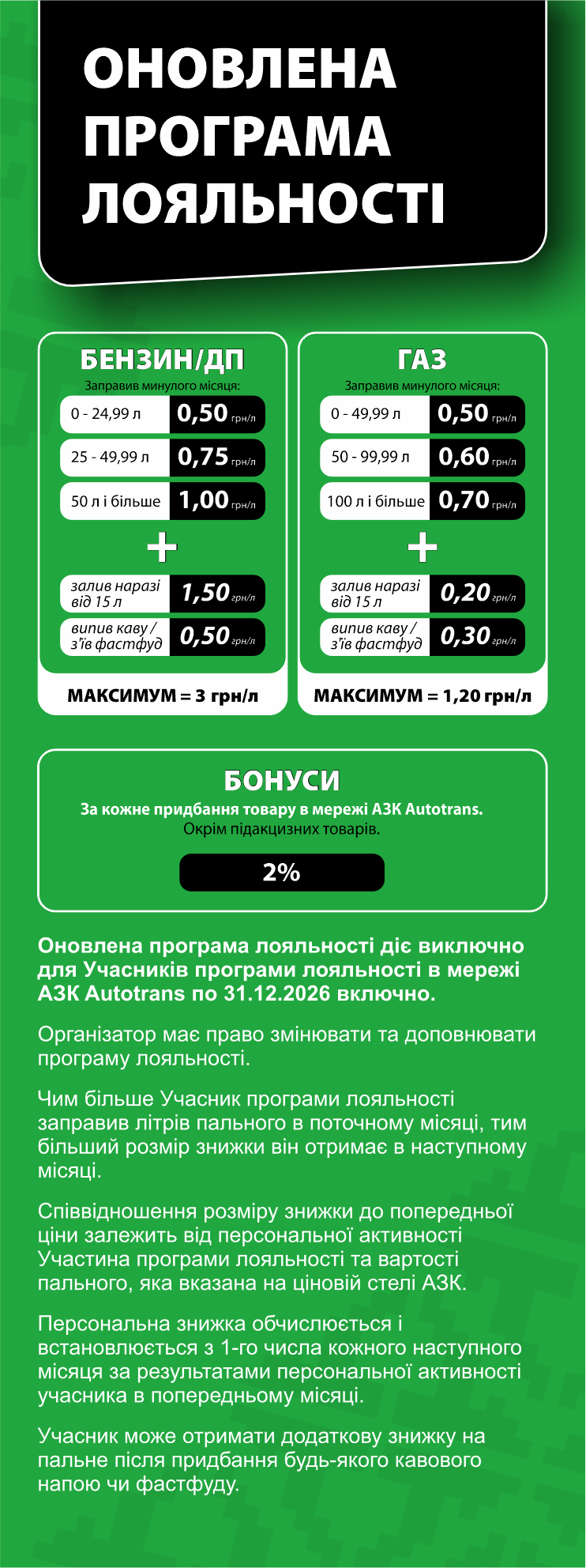 Карта лояльності Автотранс